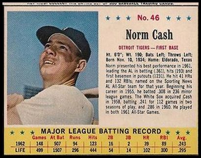 46 Norm Cash
